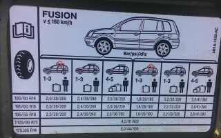 Размер шин на Ford Fusion