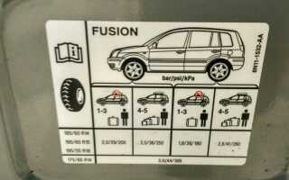 Какое давление в шинах Ford Fusion?